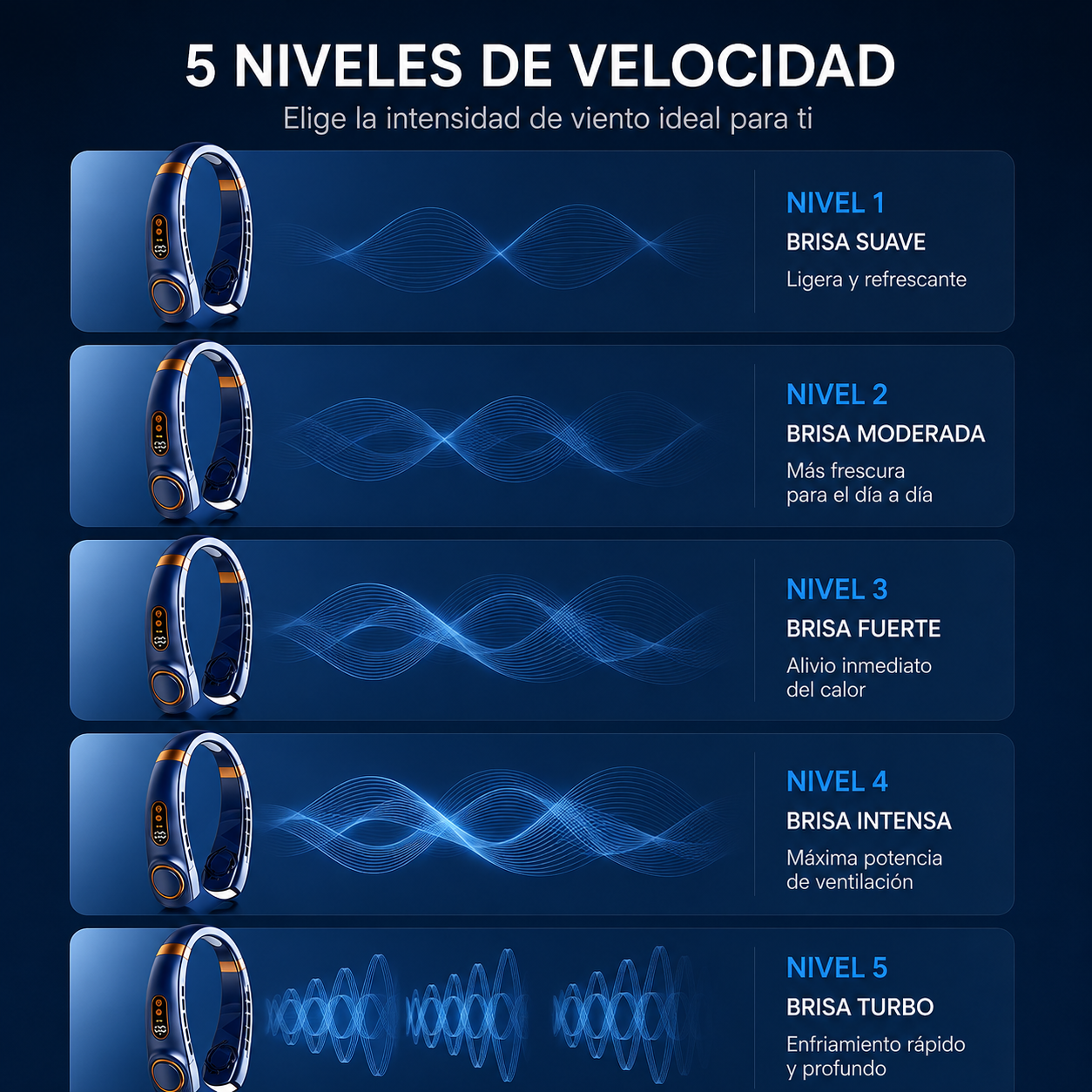 Ventilador Portátil de Cuello Moderno